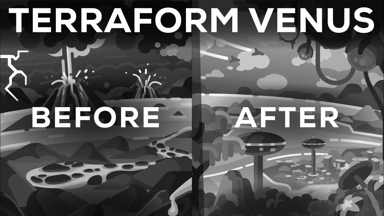 How To Terraform Venus (Rapidly)