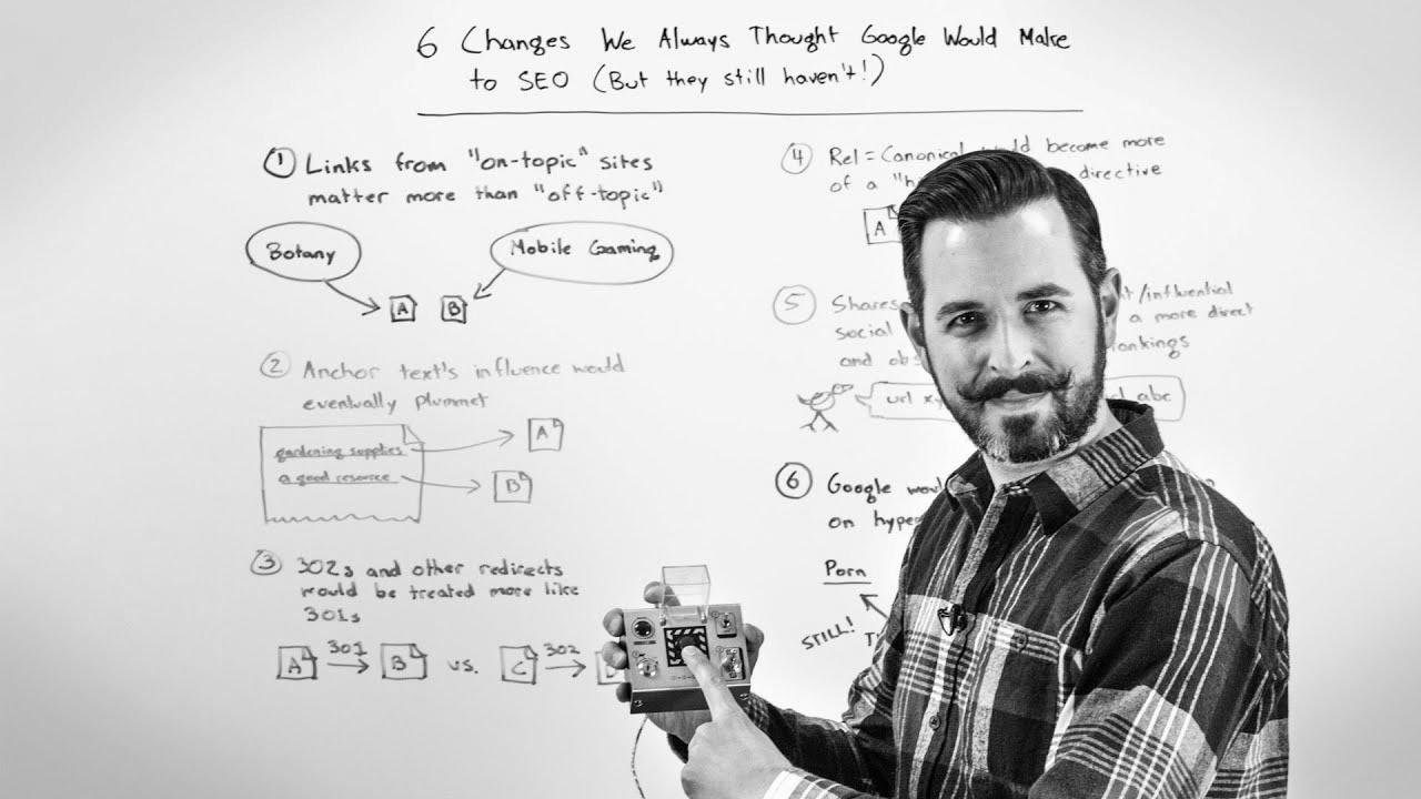 6 Changes We Thought Google Would Make to SEO However They Still Haven’t – Whiteboard Friday